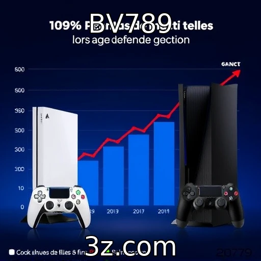 Crescimento das vendas de consoles no mercado global